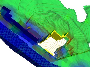 numerical modelling